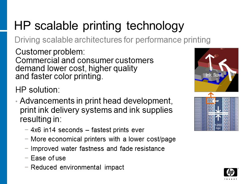 HP scalable printing technology Customer problem: Commercial and consumer customers demand lower cost, higher